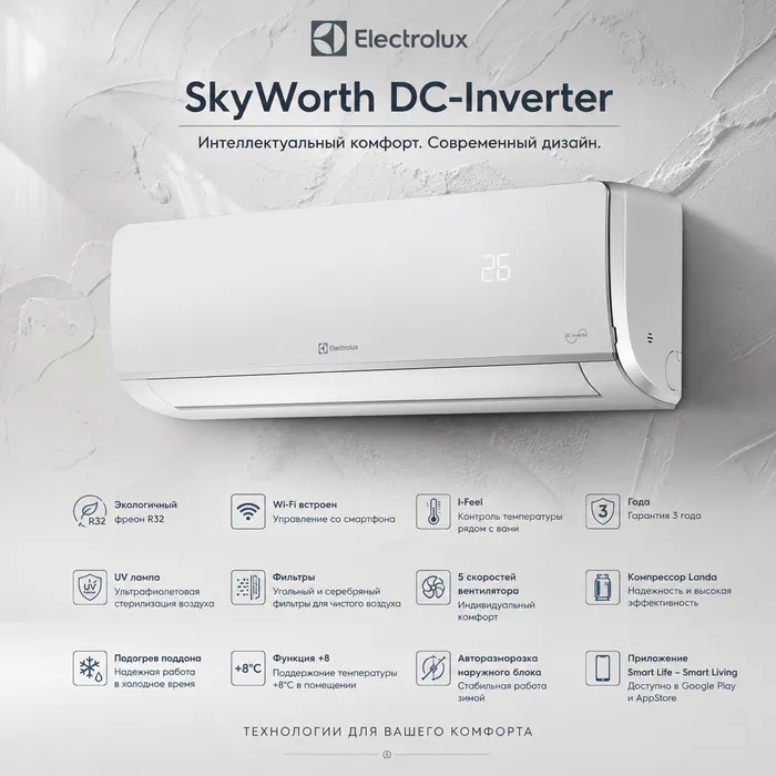 Кондиционер Electrolux Skyworth Inverter